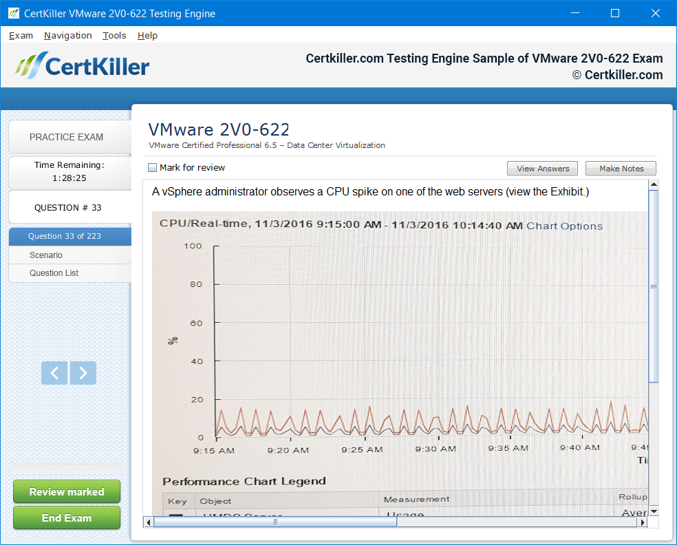 HPE0-V13 Sample 2